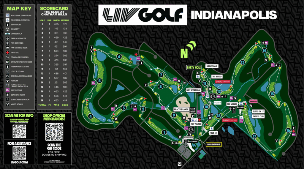 LIV Golf Indianapolis